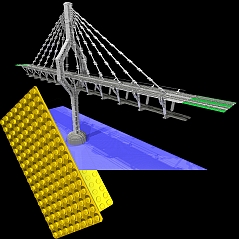 Bridges