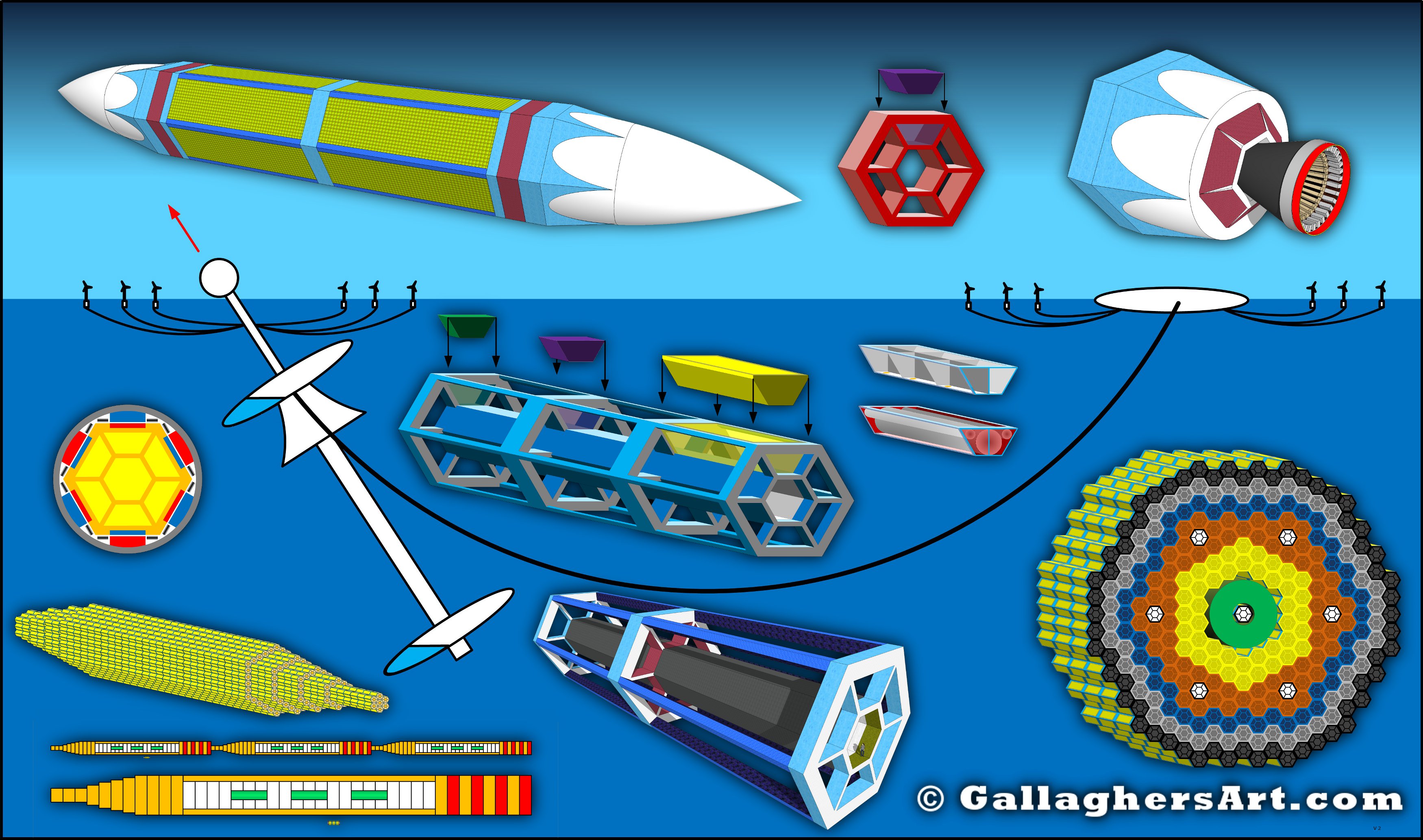 Gallaghersart all sm from Idea for Future Space Flight {inner:name}.{inner:extension} - Version 1 basic idea, this needs updated
